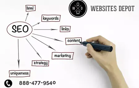 How to Use SEO for Your Personal Brand