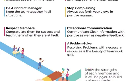 How to Build Strong Teamwork Skills