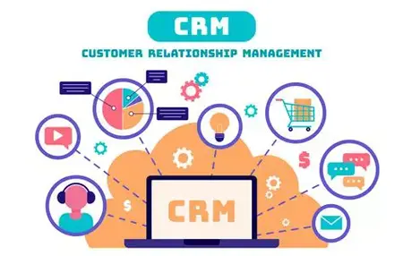 How to Use Customer Relationship Management (CRM) Systems