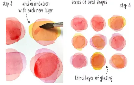 How to Paint a Watercolor