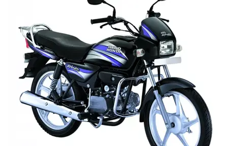 How to Learn to Play Splendor