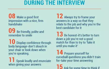 How to Handle an Interview