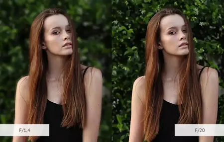 How to Photograph Stunning Portraits