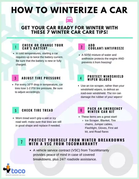 How to Winterize a Car