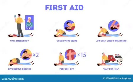 How to Provide First Aid