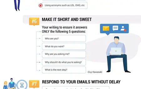 How to Write a Great Email