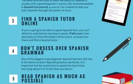 How to Learn to Speak Spanish and Unlock a World of Opportunities