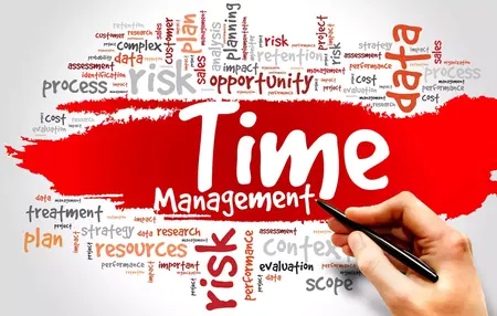 How to Master the Art of Time Management