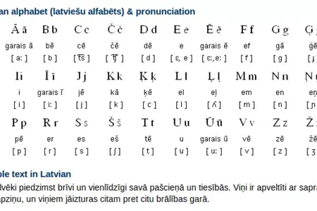How to Learn to Speak Latvian