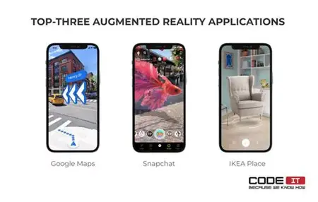 How to Use a Augmented Reality App