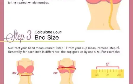 How to Find the Right Size