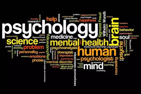 How to Learn About Psychology