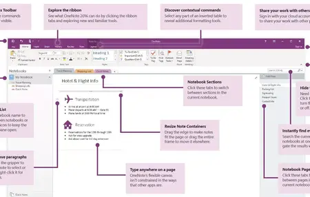 How to Use OneNote for Note Taking