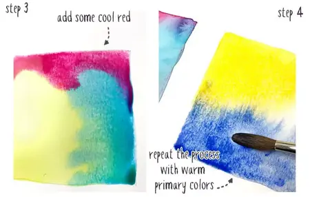 How to learn watercolor painting