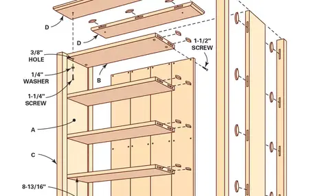 How to Make a Bookcase
