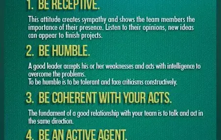 How to Be a Successful Leader