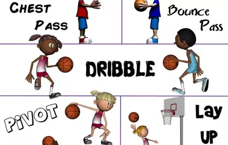 How to Use a Basketball