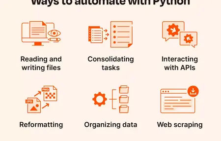 How to Automate Tasks with Python