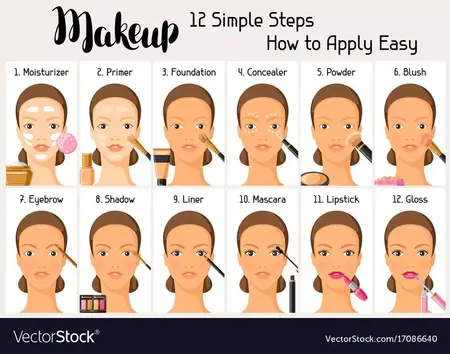 How to Apply Makeup for Beginners