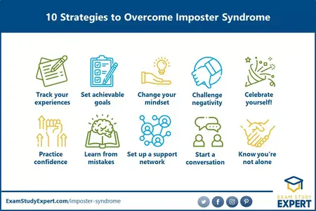 How to Overcome Imposter Syndrome and Believe in Your Abilities