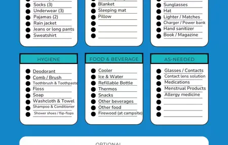 How to Pack for a Camping Trip
