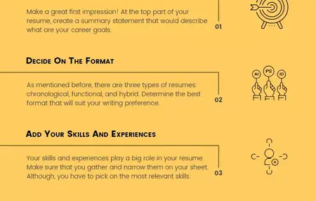 How to Write a Resume for Beginners