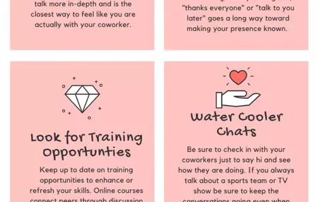 How to Stay Connected When Working Remotely