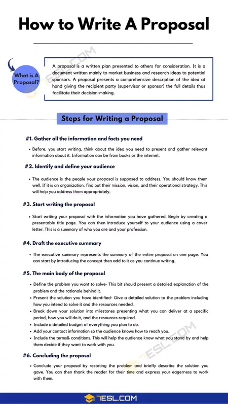 How to Write a Proposal