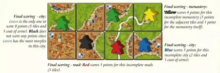 How to Learn to Play Carcassonne