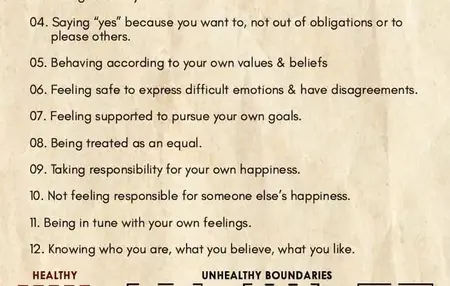 How to Set Boundaries