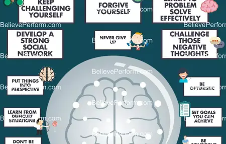 How to Be More Resilient