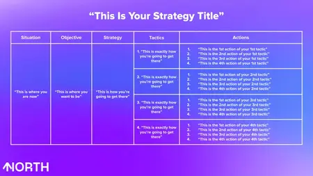 How to Create a Public Relations Strategy