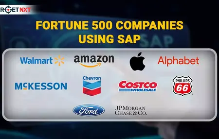 How to Use a Manufacturing Software