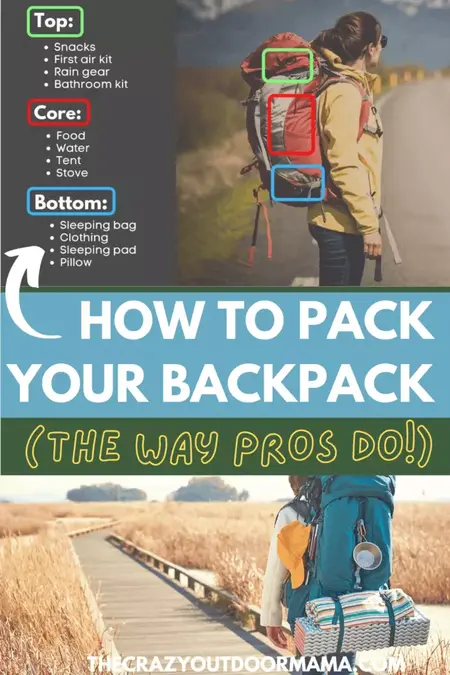 How to Pack a Backpack for Hiking