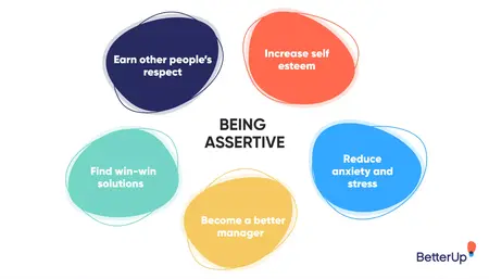 How to Be More Assertive