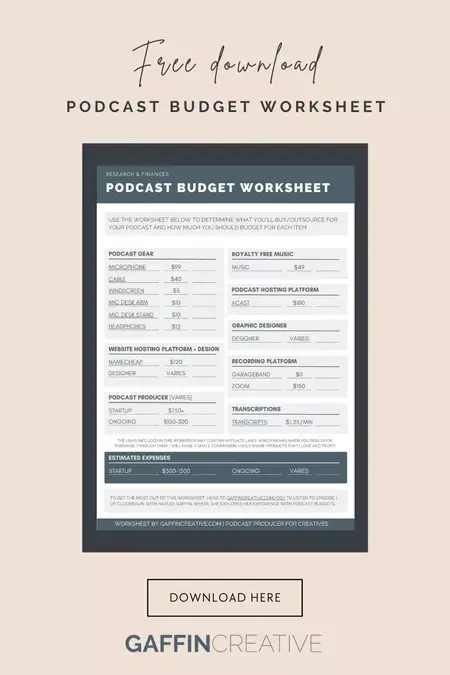 How to Start a Podcast on a Budget