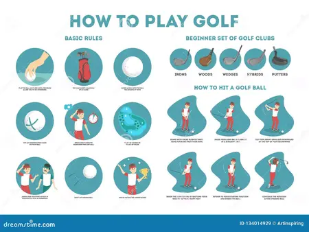 How to Learn to Play Golf