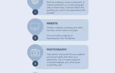 How to Use Instagram for Personal Branding