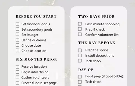 How to Fundraise for Your Nonprofit