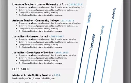 How to Build a Strong Resume