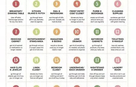 How to Declutter Your Home and Life in 30 Days