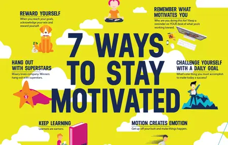 How to Stay Motivated at Work