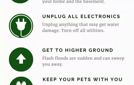 How to Prepare for a Flood