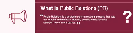 How to Master the Art of Public Relations