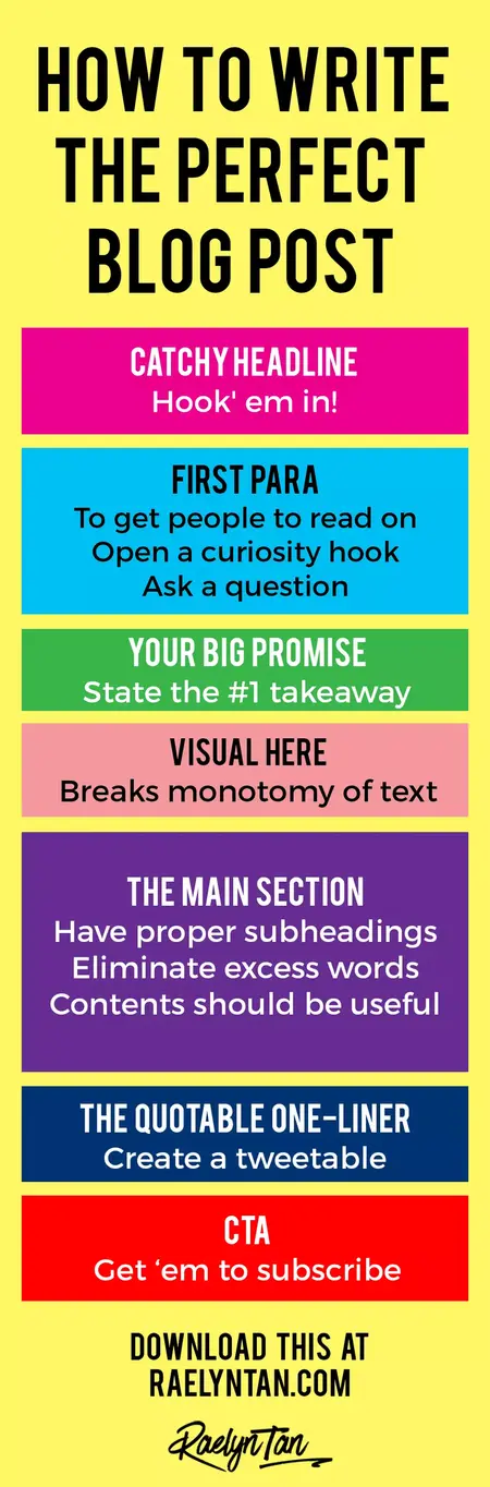 How to Write a Blog Post About Your Passion