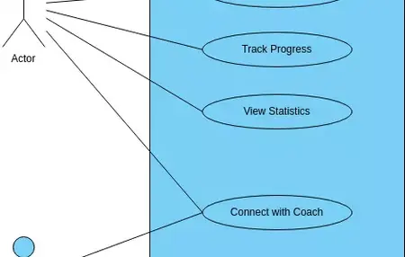 How to Use a Fitness Tracking App