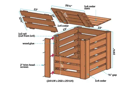 How to Build a Compost Bin