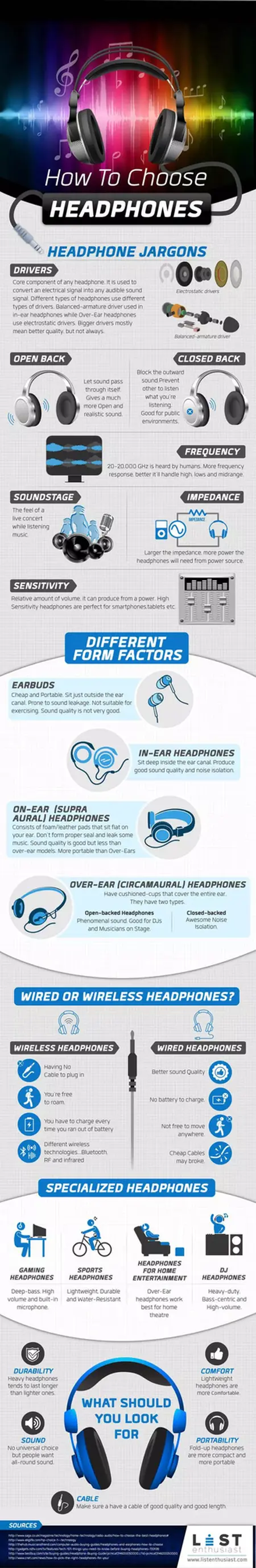 How to Choose the Right Headphones