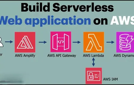 How to build serverless application