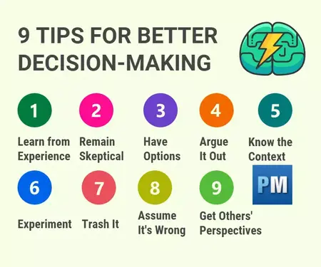 How to Make a Decision